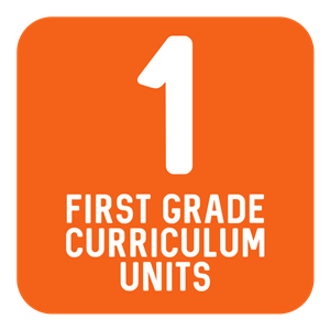 1st Grade Curriculum 